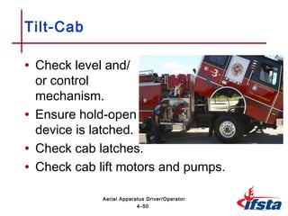 • Check level and/
or control
mechanism.
• Ensure hold-open
device is latched.
• Check cab latches.
• Check cab lift motors and pumps.
Tilt-Cab
4–50
Aerial Apparatus Driver/Operator
 