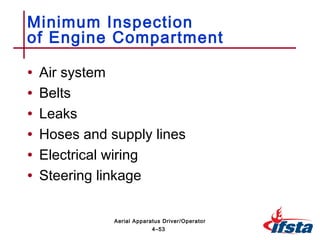 • Air system
• Belts
• Leaks
• Hoses and supply lines
• Electrical wiring
• Steering linkage
Minimum Inspection
of Engine Compartment
4–53
Aerial Apparatus Driver/Operator
 