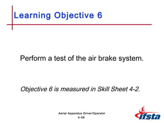 Perform a test of the air brake system.
Objective 6 is measured in Skill Sheet 4-2.
Learning Objective 6
4–56
Aerial Apparatus Driver/Operator
 