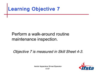 Perform a walk-around routine
maintenance inspection.
Objective 7 is measured in Skill Sheet 4-3.
Learning Objective 7
4–57
Aerial Apparatus Driver/Operator
 