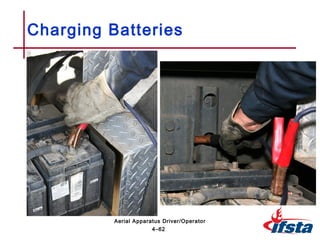 Charging Batteries
4–62
Aerial Apparatus Driver/Operator
 