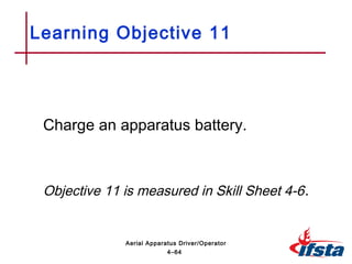 Charge an apparatus battery.
Objective 11 is measured in Skill Sheet 4-6.
Learning Objective 11
4–64
Aerial Apparatus Driver/Operator
 