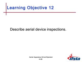 Describe aerial device inspections.
Learning Objective 12
4–65
Aerial Apparatus Driver/Operator
 