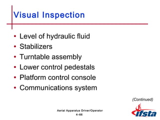 • Level of hydraulic fluid
• Stabilizers
• Turntable assembly
• Lower control pedestals
• Platform control console
• Communications system
Visual Inspection
(Continued)
4–66
Aerial Apparatus Driver/Operator
 