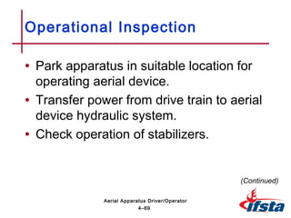 • Park apparatus in suitable location for
operating aerial device.
• Transfer power from drive train to aerial
device hydraulic system.
• Check operation of stabilizers.
Operational Inspection
(Continued)
4–69
Aerial Apparatus Driver/Operator
 