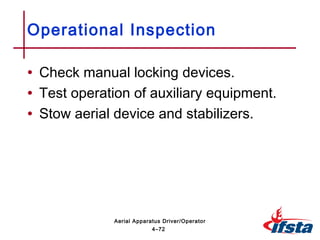 • Check manual locking devices.
• Test operation of auxiliary equipment.
• Stow aerial device and stabilizers.
Operational Inspection
4–72
Aerial Apparatus Driver/Operator
 