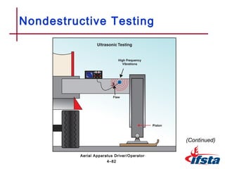 Nondestructive Testing
(Continued)
4–82
Aerial Apparatus Driver/Operator
 