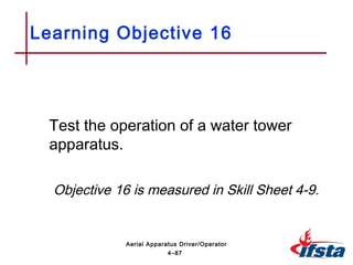 Test the operation of a water tower
apparatus.
Objective 16 is measured in Skill Sheet 4-9.
Learning Objective 16
4–87
Aerial Apparatus Driver/Operator
 