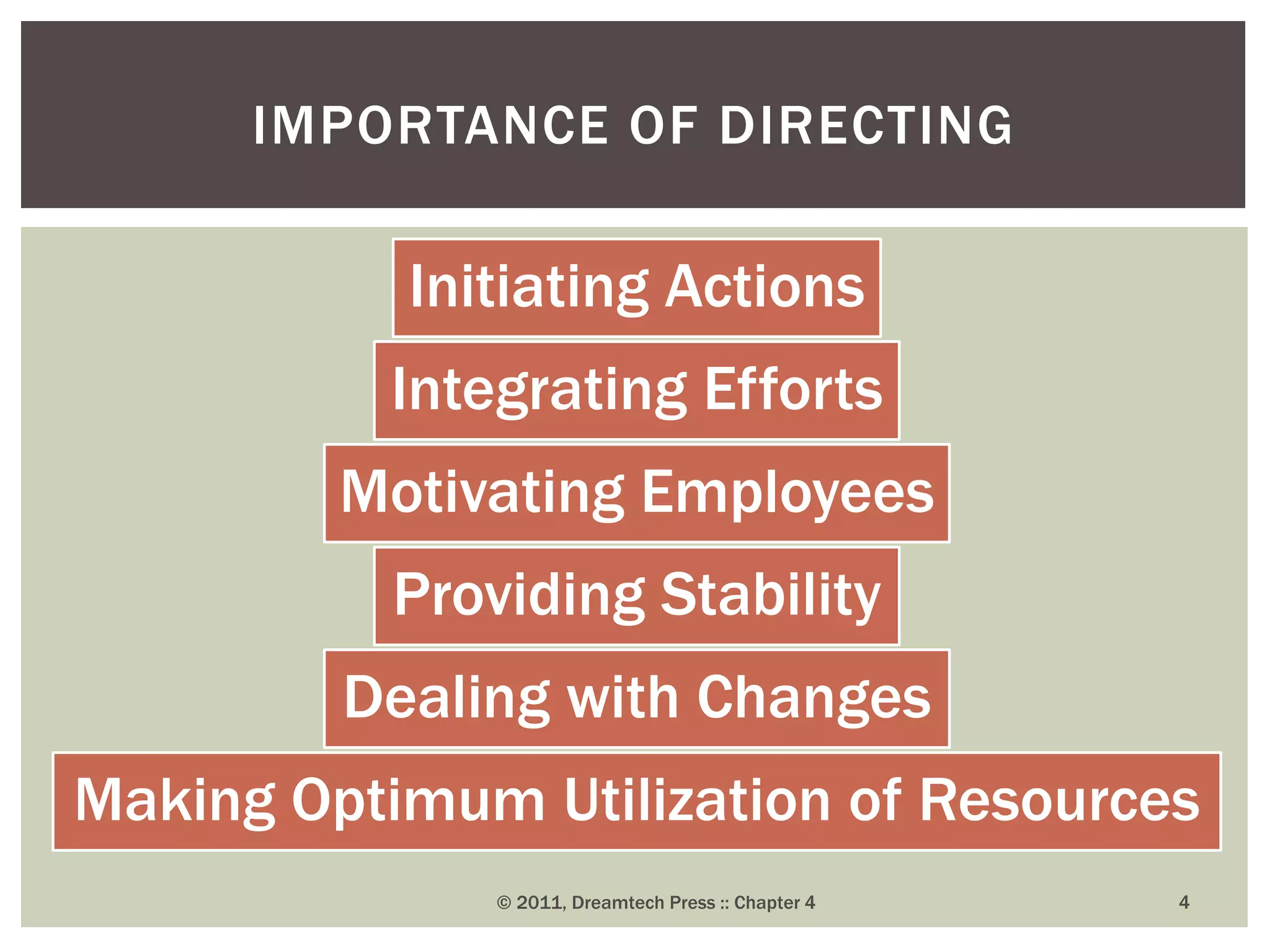Initiating Actions
Integrating Efforts
Motivating Employees
Providing Stability
Dealing with Changes
Making Optimum Utilization of Resources
IMPORTANCE OF DIRECTING
© 2011, Dreamtech Press :: Chapter 4 4
 