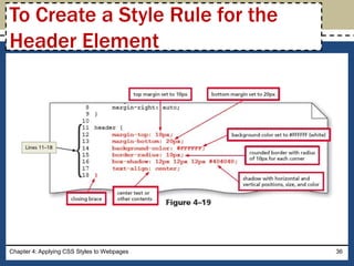 HTML & CSS: Chapter 04 | PPTX