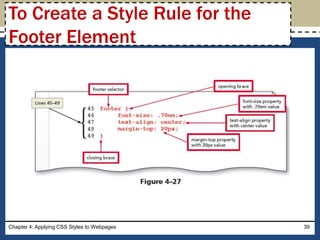 HTML & CSS: Chapter 04 | PPTX
