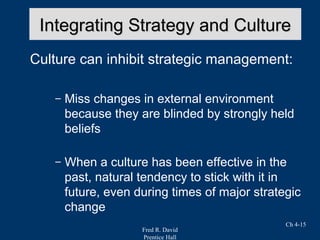 Fred R. David
Prentice Hall
Ch 4-15
Integrating Strategy and CultureIntegrating Strategy and Culture
Culture can inhibit strategic management:
– Miss changes in external environment
because they are blinded by strongly held
beliefs
– When a culture has been effective in the
past, natural tendency to stick with it in
future, even during times of major strategic
change
 