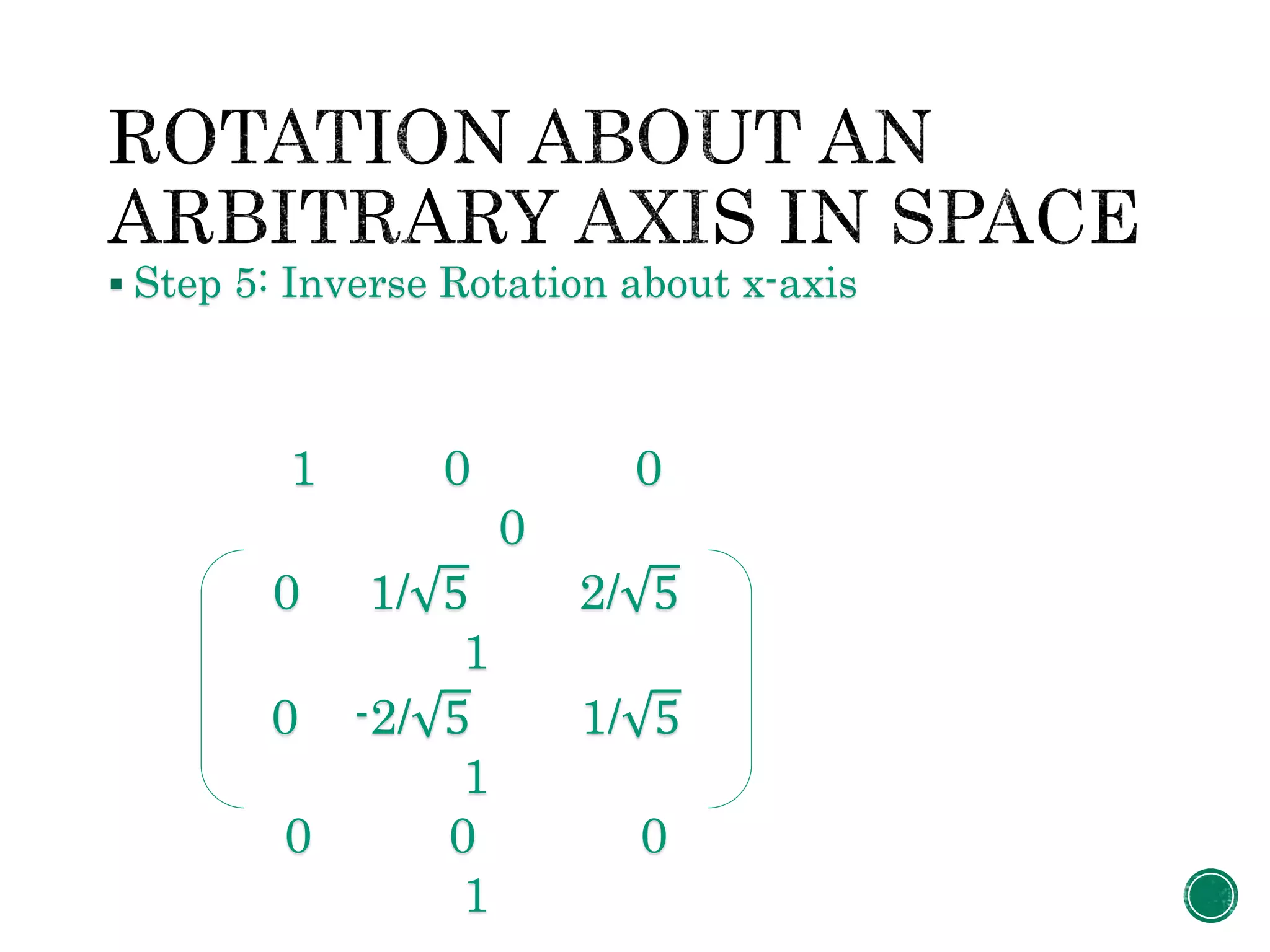  Step 5: Inverse Rotation about x-axis
1 0 0
0
0 1/ 5 2/ 5
1
0 -2/ 5 1/ 5
1
0 0 0
1
 