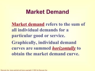 Harcourt, Inc. items and derived items copyright © 2001 by Harcourt, Inc.
Market Demand
Market demand refers to the sum of
all individual demands for a
particular good or service.
Graphically, individual demand
curves are summed horizontally to
obtain the market demand curve.
 