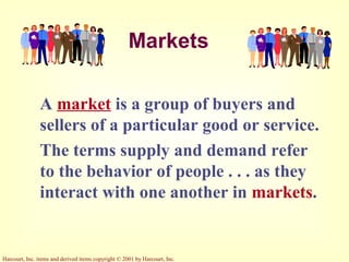 Harcourt, Inc. items and derived items copyright © 2001 by Harcourt, Inc.
Markets
A market is a group of buyers and
sellers of a particular good or service.
The terms supply and demand refer
to the behavior of people . . . as they
interact with one another in markets.
 