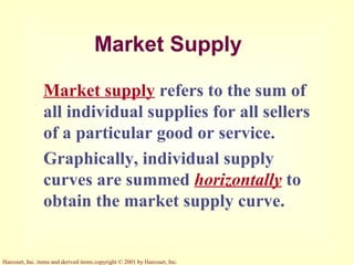 Harcourt, Inc. items and derived items copyright © 2001 by Harcourt, Inc.
Market Supply
Market supply refers to the sum of
all individual supplies for all sellers
of a particular good or service.
Graphically, individual supply
curves are summed horizontally to
obtain the market supply curve.
 