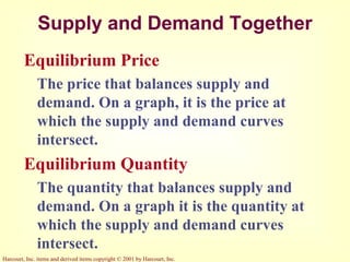 Harcourt, Inc. items and derived items copyright © 2001 by Harcourt, Inc.
Supply and Demand Together
Equilibrium Price
The price that balances supply and
demand. On a graph, it is the price at
which the supply and demand curves
intersect.
Equilibrium Quantity
The quantity that balances supply and
demand. On a graph it is the quantity at
which the supply and demand curves
intersect.
 