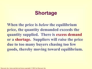 Harcourt, Inc. items and derived items copyright © 2001 by Harcourt, Inc.
Shortage
When the price is below the equilibrium
price, the quantity demanded exceeds the
quantity supplied. There is excess demand
or a shortage. Suppliers will raise the price
due to too many buyers chasing too few
goods, thereby moving toward equilibrium.
 