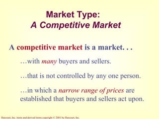Harcourt, Inc. items and derived items copyright © 2001 by Harcourt, Inc.
Market Type:
A Competitive Market
A competitive market is a market. . .
…with many buyers and sellers.
…that is not controlled by any one person.
…in which a narrow range of prices are
established that buyers and sellers act upon.
 