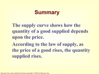 Harcourt, Inc. items and derived items copyright © 2001 by Harcourt, Inc.
Summary
The supply curve shows how the
quantity of a good supplied depends
upon the price.
According to the law of supply, as
the price of a good rises, the quantity
supplied rises.
 