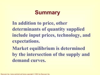Harcourt, Inc. items and derived items copyright © 2001 by Harcourt, Inc.
Summary
In addition to price, other
determinants of quantity supplied
include input prices, technology, and
expectations.
Market equilibrium is determined
by the intersection of the supply and
demand curves.
 