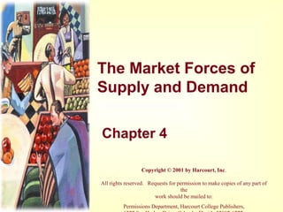 The Market Forces of
Supply and Demand
Chapter 4
Copyright © 2001 by Harcourt, Inc.
All rights reserved. Requests for permission to make copies of any part of
the
work should be mailed to:
Permissions Department, Harcourt College Publishers,
 