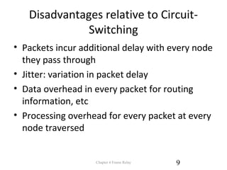 Disadvantages relative to Circuit-
Switching
• Packets incur additional delay with every node
they pass through
• Jitter: variation in packet delay
• Data overhead in every packet for routing
information, etc
• Processing overhead for every packet at every
node traversed
Chapter 4 Frame Relay 9
 