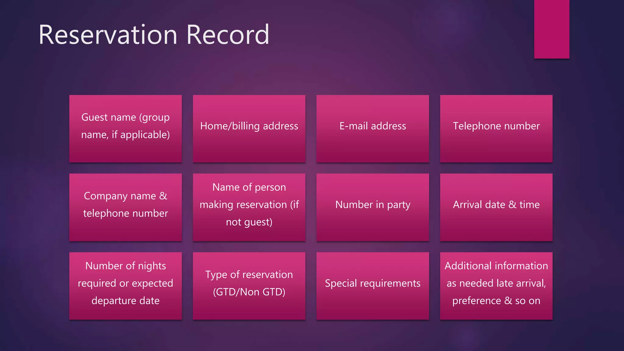 Reservation Record
Guest name (group
name, if applicable)
Home/billing address E-mail address Telephone number
Company name &
telephone number
Name of person
making reservation (if
not guest)
Number in party Arrival date & time
Number of nights
required or expected
departure date
Type of reservation
(GTD/Non GTD)
Special requirements
Additional information
as needed late arrival,
preference & so on
 