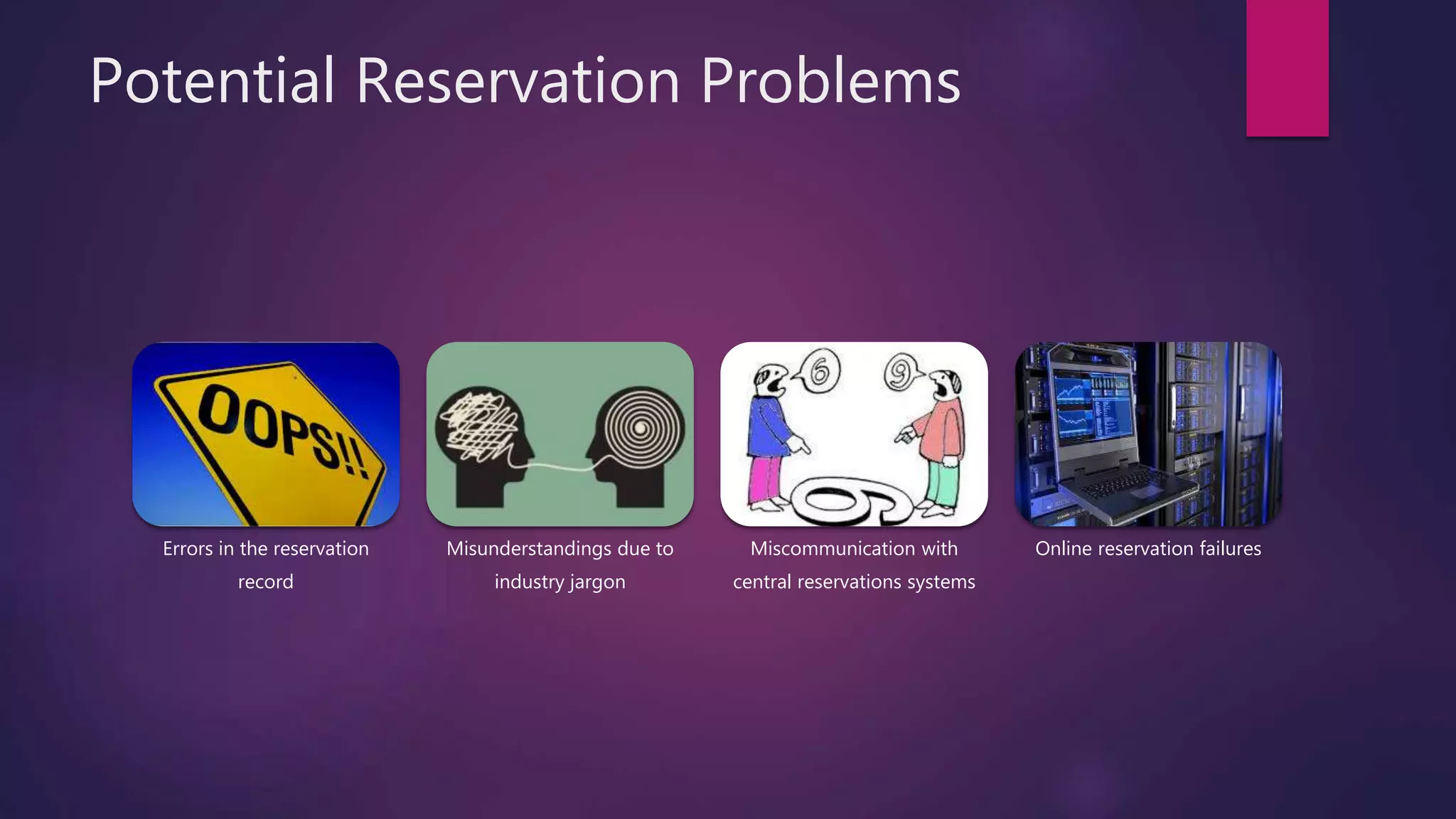 Potential Reservation Problems
Errors in the reservation
record
Misunderstandings due to
industry jargon
Miscommunication with
central reservations systems
Online reservation failures
 