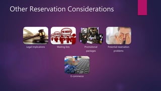 Other Reservation Considerations
Legal implications Waiting lists Promotional
packages
Potential reservation
problems
E-co...