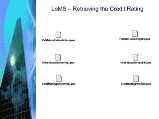 LoMS – Retrieving the Credit Rating
 