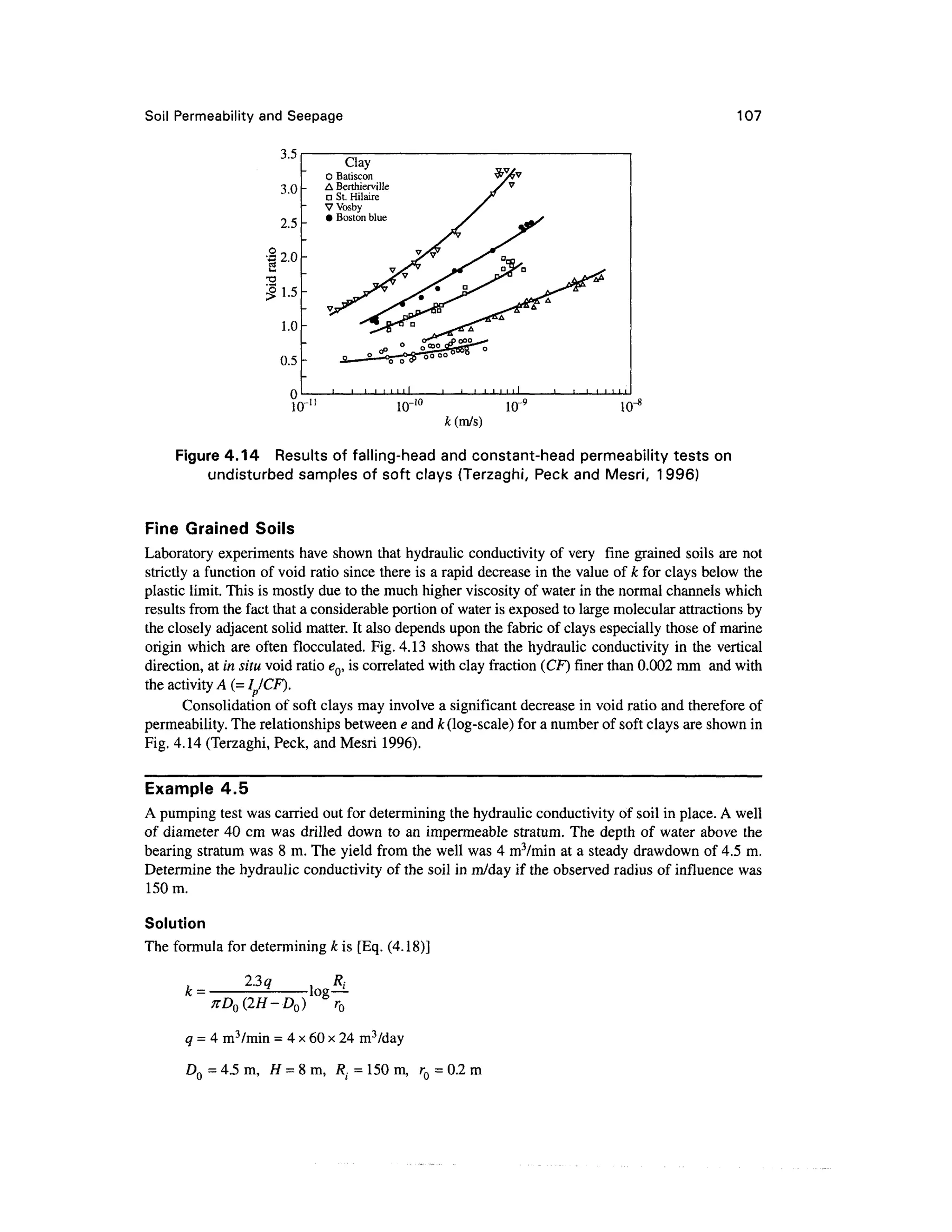 Soil Permeability and Seepage 107
3.5
3.0
2.5
•|2.0
1.0
0.5
0
Clay
O Batiscon
A Berthierville
D St. Hilaire
V Vosby
• Boston blue
10- 10" 10,-8
Figure 4.14 Results of falling-head and constant-head permeability tests on
undisturbed samples of soft clays (Terzaghi, Peck and Mesri, 1996)
Fine Grained Soils
Laboratory experiments have shown that hydraulic conductivity of very fine grained soils are not
strictly a function of void ratio since there is a rapid decrease in the value of k for clays below the
plastic limit. This is mostly due to the much higher viscosity of water in the normal channels which
results from the fact that a considerable portion of water is exposed to large molecular attractions by
the closely adjacent solid matter. It also depends upon the fabric of clays especially those of marine
origin which are often flocculated. Fig. 4.13 shows that the hydraulic conductivity in the vertical
direction, at in situ void ratio eQ, is correlated with clay fraction (CF) finer than 0.002 mm and with
the activity A (= Ip/CF).
Consolidation of soft clays may involve a significant decrease in void ratio and therefore of
permeability. The relationships between e and k (log-scale) for a number of soft clays are shown in
Fig. 4.14 (Terzaghi, Peck, and Mesri 1996).
Example 4.5
A pumping test was carried out for determining the hydraulic conductivity of soil in place. A well
of diameter 40 cm was drilled down to an impermeable stratum. The depth of water above the
bearing stratum was 8 m. The yield from the well was 4 mVmin at a steady drawdown of 4.5 m.
Determine the hydraulic conductivity of the soil in m/day if the observed radius of influence was
150m.
Solution
The formula for determining k is [Eq. (4.18)]
k =
2.3q
xD0(2H-D0) r0
q = 4 m3
/min = 4 x 60 x 24 m3
/day
D0 = 4.5 m, H = 8 m, R. = 150 m, rQ = 0.2 m
 