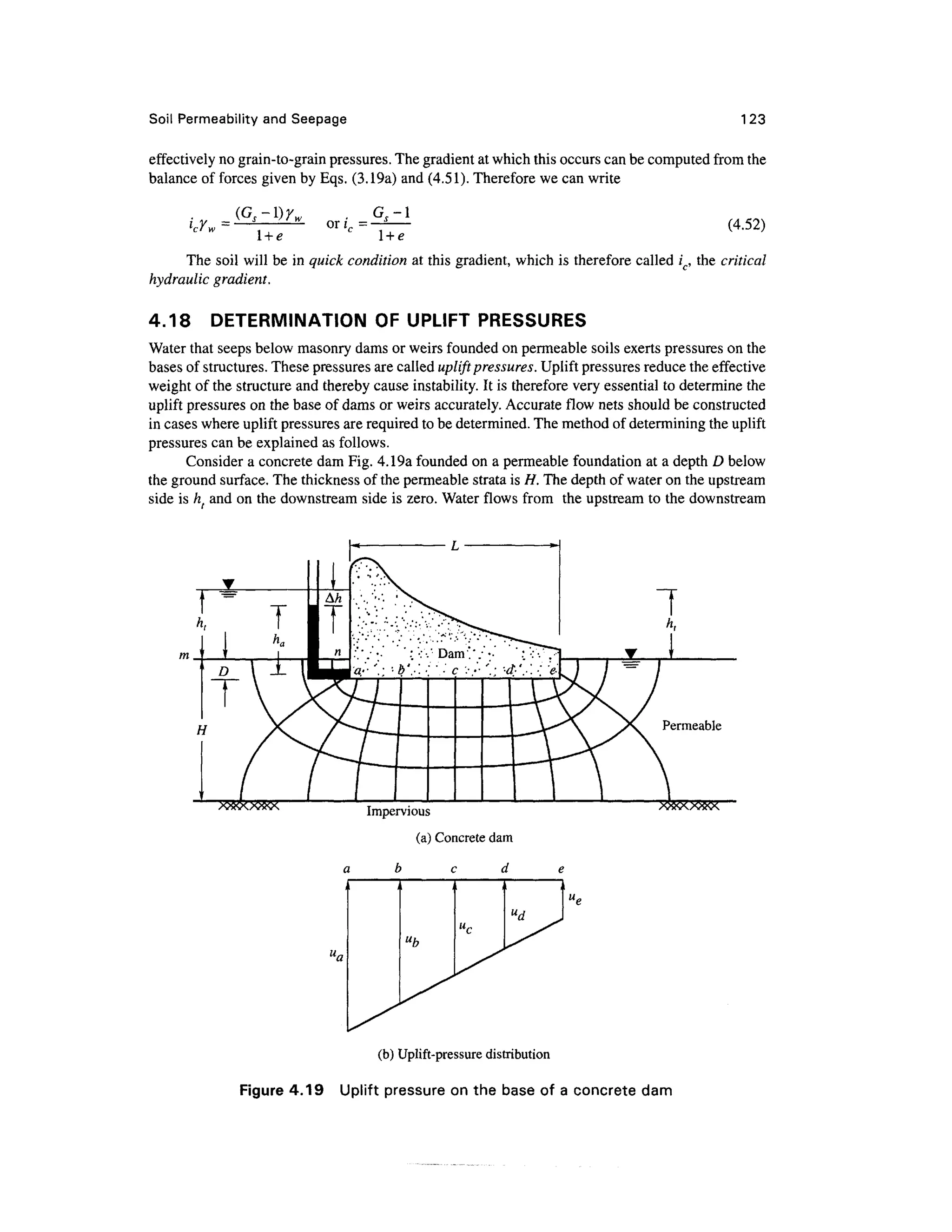 Soil Permeability and Seepage 123
effectively no grain-to-grain pressures. The gradient at which this occurs can be computed from the
balance of forces given by Eqs. (3.19a) and (4.51). Therefore we can write
or *„ = • (4.52)
The soil will be in quick condition at this gradient, which is therefore called ic, the critical
hydraulic gradient.
4.18 DETERMINATION OF UPLIFT PRESSURES
Water that seeps below masonry dams or weirs founded on permeable soils exerts pressures on the
bases of structures. These pressures are called uplift pressures. Uplift pressures reduce the effective
weight of the structure and thereby cause instability.It is therefore very essential to determine the
uplift pressures on the base of dams or weirs accurately. Accurate flow nets should be constructed
in cases where uplift pressures are required to be determined. The method of determining the uplift
pressures can be explained as follows.
Consider a concrete dam Fig. 4.19a founded on a permeable foundation at a depth D below
the ground surface. The thickness of the permeable strata is H. The depth of water on the upstream
side is h{ and on the downstream side is zero. Water flows from the upstream to the downstream
Impervious
(a) Concrete dam
a b e d
ub
(b) Uplift-pressure distribution
Figure 4.19 Uplift pressure on the base of a concrete dam
 