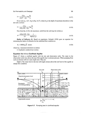 Soil Permeability and Seepage 99
2.3<? /?,-
* log-1
- (4.17)
If we write hQ = (H- D0) in Eq. (4.17), where DQ is the depth of maximum drawdown in the
test well, we have
2.3q
-log^-
 Y
0
Now from Eq. (4.18), the maximum yield from the well may be written as
_7rD0k(2H-DQ) I
q
~ 23
(4.18)
(4.19)
Radius of Influence R^ Based on experience, Sichardt (1930) gave an equation for
estimating the radius of influence for the stabilized flow condition as
/?. = 3000D0V& meters (4.20)
where DQ = maximum drawdown in meters
k = hydraulic conductivity in m/sec
Equation for k in a Confined Aquifer
Figure 4.7 shows a confined aquifer with the test and observation wells. The water in the
observation wells rises above the top of the aquifer due to artesian pressure. When pumping from
such an artesian well two cases might arise. They are:
Case 1. The water level in the test well might remain above the roof level of the aquifer at
steady flow condition.
Observation wells

Piezometnc
level during pumping
Case 1 h0 > H0
Case 2h0<H0
Impermeable
Impermeable stratum
Figure 4.7 Pumping test in confined aquifer
 