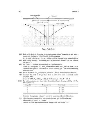 140 Chapter 4
Observation wells
Test well
Figure Prob. 4.12
4.10 Refer to Fig. Prob. .8. Determine the hydraulic conductivity of the aquifer in m/hr under a
steady state discharge of 240 m3
/hr with the following data:
H =30.5m, hl =26.5 m, h2 =29.8 m, r} = 10m, r2 =50 m. Diameter of the test well = 20 cm.
4.11 Refer to Prob. 4.10. For a maximum DQ =4.9 m, and radius of influence Rt =30m, calculate
the value of k.
4.12 Fig. Prob. 4.12 gives the sectional profile of a confined aquifer.
Given: HQ = 5m, DQ (max) = 4.5m, /?(. = 100m, radius of test well ro = 10 cm. and H = 10m.
Determine the hydraulic conductivity in cm/sec assuming q = 1.5 m3
/min under steady
state conditions.
4.13 For the Prob 4.12, if Do (max) = 5.5m, determine k. All the other data remain the same.
4.14 Calculate the yield in ft3
per hour from a well driven into a confined aquifer
(Fig. Prob. 4.12).
Given: H = 35 ft, HQ = 15ft, hQ = 18 ft, k = 0.09 ft/min, rQ = 4in., R{ = 600 ft.
14.15 The soil investigation at a site revealed three distinct layers of sandy soil (Fig. 4.9). The
data available are:
Layer No Thickness (m) k (cm/sec)
8 x 10~3
6 x 10-2
5 x 10-3
Determine the equivalent values of k both in the horizontal and vertical directions.
4.16 Laboratory tests on a sample of undisturbed silty sand gave the following data:
void ratio = 0.62; k - 4 x 10~2
cm/sec.
Estimate the value of k of another similar sample whose void ratio is 1.05.
 