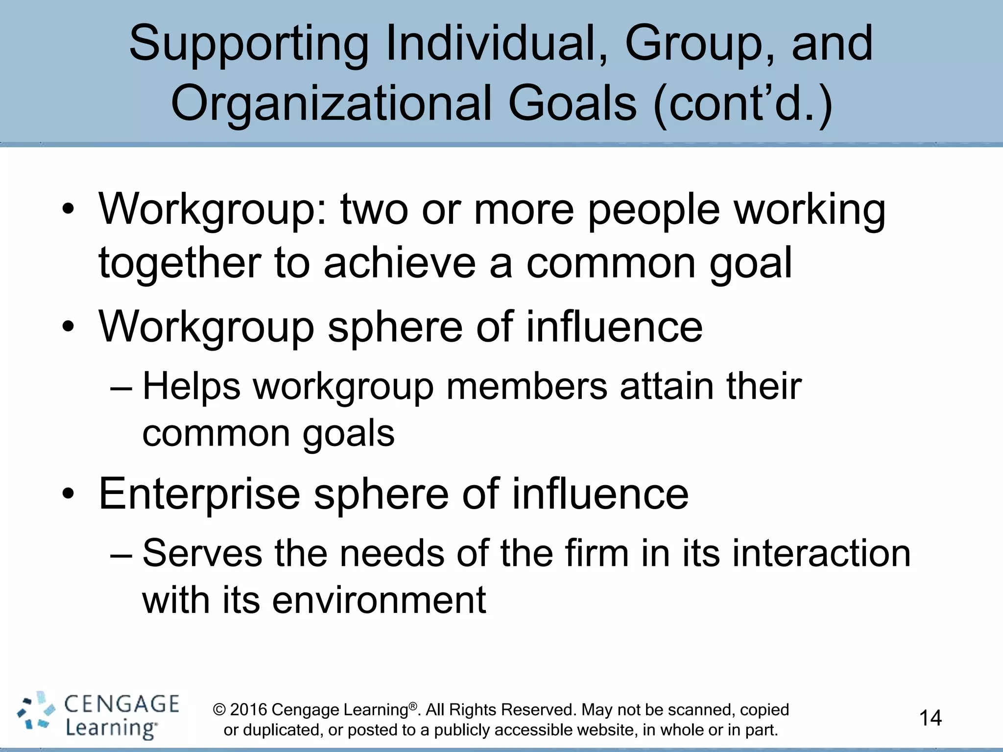 © 2016 Cengage Learning®. All Rights Reserved. May not be scanned, copied
or duplicated, or posted to a publicly accessible website, in whole or in part.
• Workgroup: two or more people working
together to achieve a common goal
• Workgroup sphere of influence
– Helps workgroup members attain their
common goals
• Enterprise sphere of influence
– Serves the needs of the firm in its interaction
with its environment
14
Supporting Individual, Group, and
Organizational Goals (cont’d.)
 