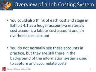 © McGraw-Hill Education (UK) Limited 2013
• You could also think of each cost and stage in
Exhibit 4.1 as a ledger account–a materials
cost account, a labour cost account and an
overhead cost account
• You do not normally see these accounts in
practice, but they are still there in the
background of the information systems used
to capture and accumulate costs
12
Overview of a Job Costing System
 