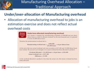 © McGraw-Hill Education (UK) Limited 2013
Under/over-allocation of Manufacturing overhead
• Allocation of manufacturing overhead to jobs is an
estimation exercise and does not reflect actual
overhead costs
24
Manufacturing Overhead Allocation –
Traditional Approach
 