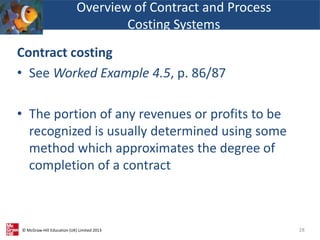 © McGraw-Hill Education (UK) Limited 2013
Contract costing
• See Worked Example 4.5, p. 86/87
• The portion of any revenues or profits to be
recognized is usually determined using some
method which approximates the degree of
completion of a contract
28
Overview of Contract and Process
Costing Systems
 
