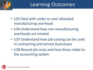 © McGraw-Hill Education (UK) Limited 2013
• LO5 Deal with under or over allocated
manufacturing overhead
• LO6 Understand how non-manufacturing
overheads are treated
• LO7 Understand how job costing can be used
in contracting and service businesses
• LO8 Record job costs and how these relate to
the accounting system
Learning Outcomes
3
 