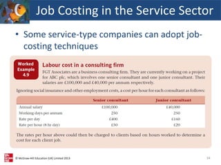 © McGraw-Hill Education (UK) Limited 2013
• Some service-type companies can adopt job-
costing techniques
Job Costing in the Service Sector
34
 