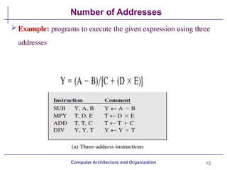 13
Number of Addresses
Computer Architecture and Organization
Example: programs to execute the given expression using three
addresses
 