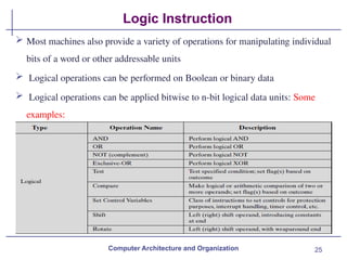 25
Logic Instruction
Computer Architecture and Organization
 Most machines also provide a variety of operations for manipulating individual
bits of a word or other addressable units
 Logical operations can be performed on Boolean or binary data
 Logical operations can be applied bitwise to n-bit logical data units: Some
examples:
 