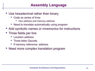 55
Assembly Language
Computer Architecture and Organization
· Use hexadecimal rather than binary
· Code as series of lines
· Hex address and memory address
· Need to translate automatically using program
· Add symbolic names or mnemonics for instructions
· Three fields per line
· Location address
· Three letter Opcode
· If memory reference: address
· Need more complex translation program
 