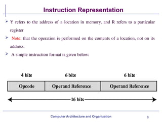8
Instruction Representation
Computer Architecture and Organization
 Y refers to the address of a location in memory, and R refers to a particular
register
 Note: that the operation is performed on the contents of a location, not on its
address.
 A simple instruction format is given below:
 