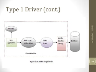chapter04 java notes for diploma second year | PPT