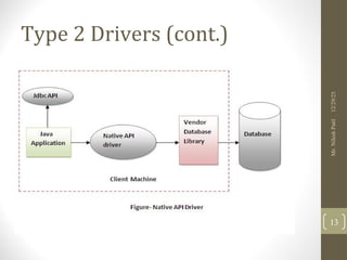 chapter04 java notes for diploma second year | PPT