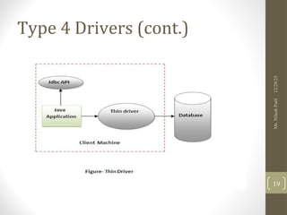 chapter04 java notes for diploma second year | PPT