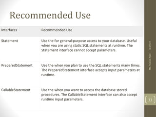 chapter04 java notes for diploma second year | PPT