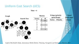 Autonomous Mobile Robots Chapter 4 Intelligent Graph Search Basics | PPTX